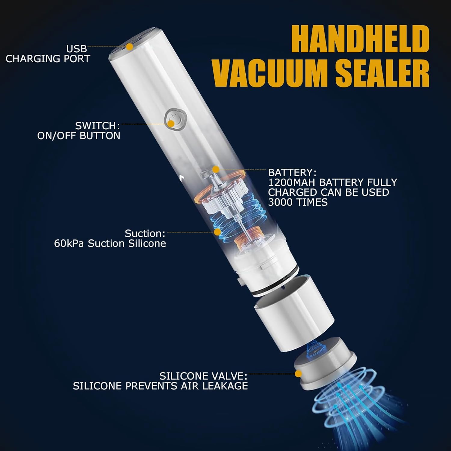 Handheld Vacuum Sealer for Food Storage(Chef"s Kit-30 Bags)