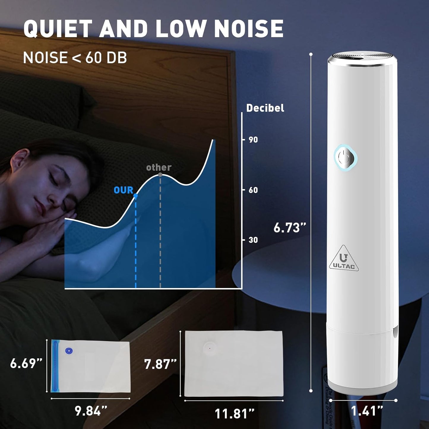 Handheld Vacuum Sealer for Food Storage(Chef"s Kit-10 Bags)